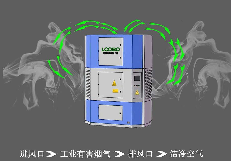 室內循環(huán)一體機